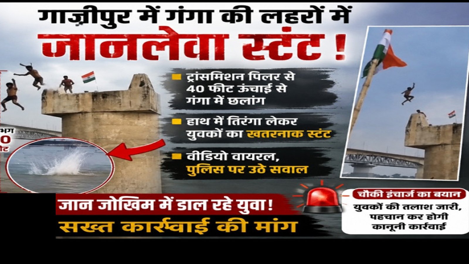 गंगा में जानलेवा स्टंट