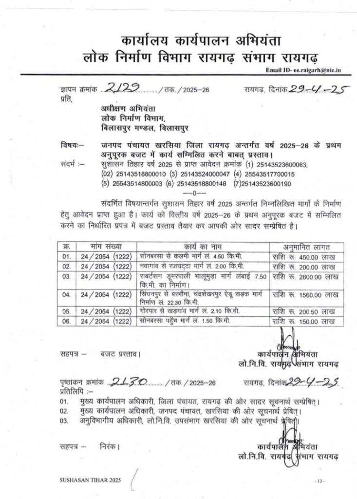 खरसिया सड़क निर्माण