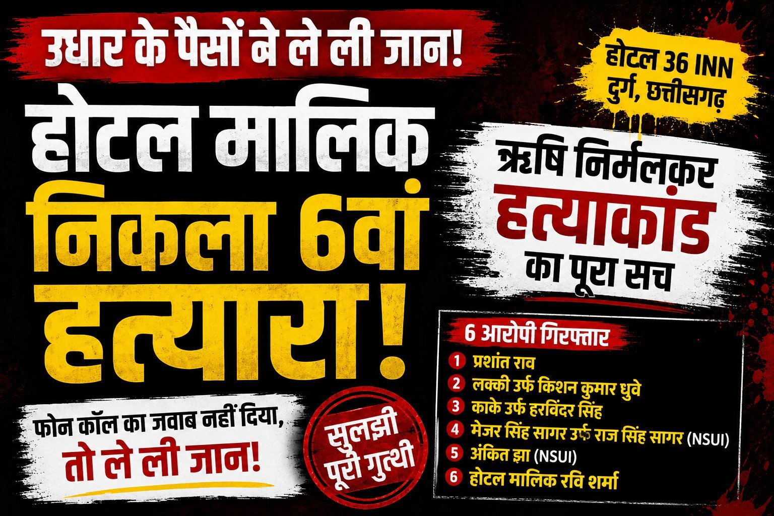 ऋषि निर्मलकर हत्याकांड का पूरा सच